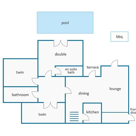 Villa Sarana By Carvoeiro (Lagoa)
